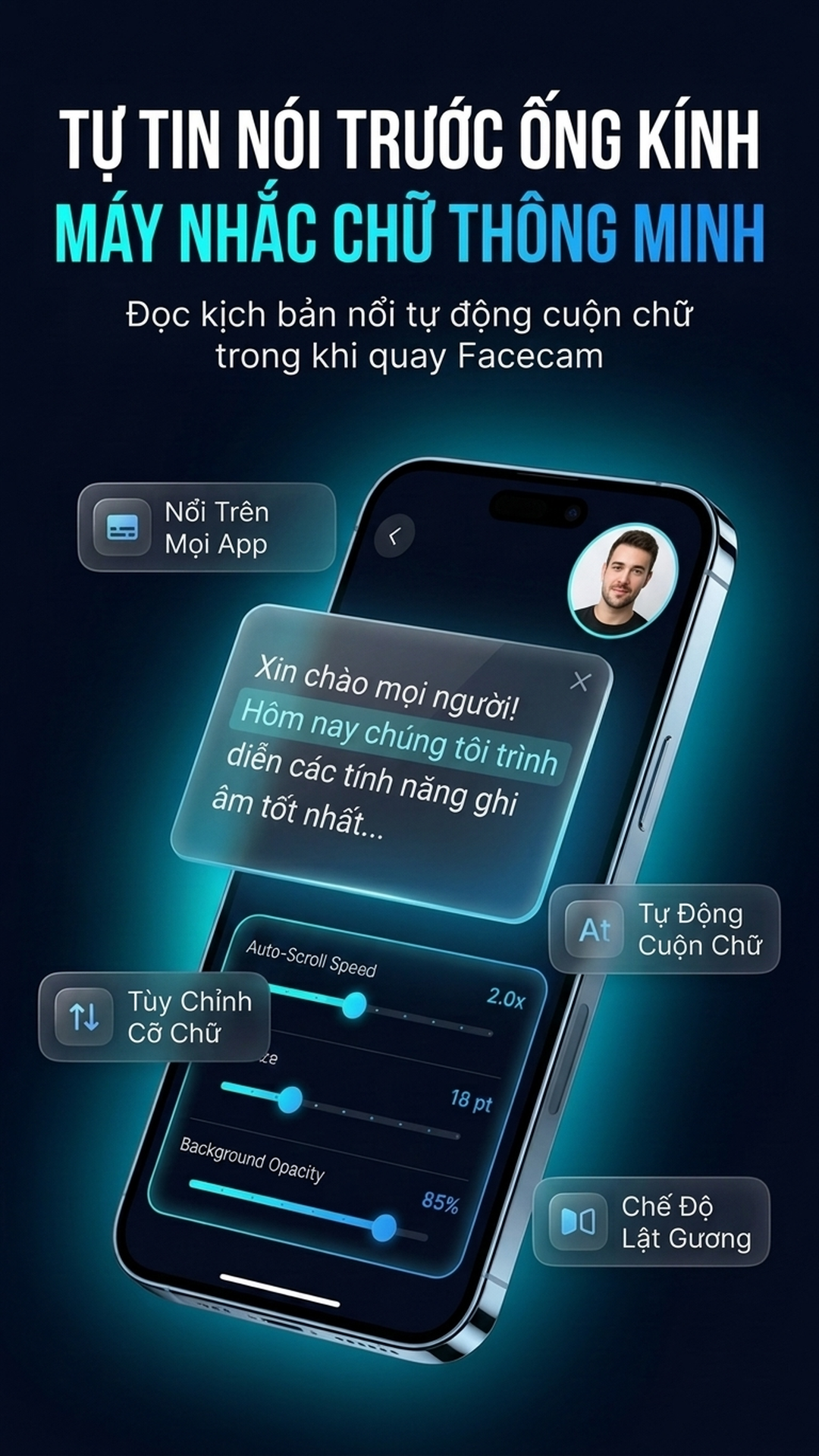 Máy Nhắc Chữ Thông Minh (Teleprompter)